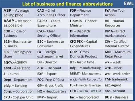 stl business meaning|STL Financial Abbreviation Meaning .